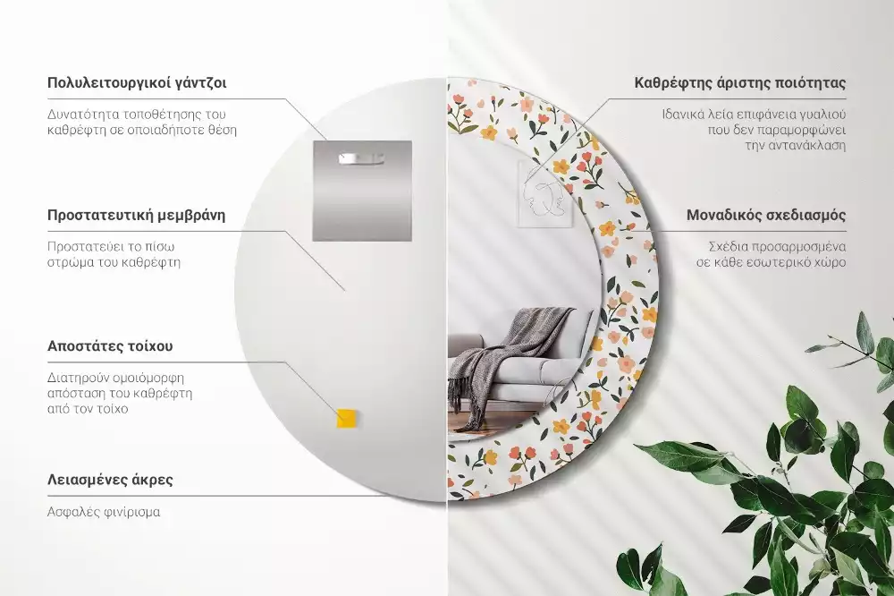 Rund spegel med tryckt ram Små blommor