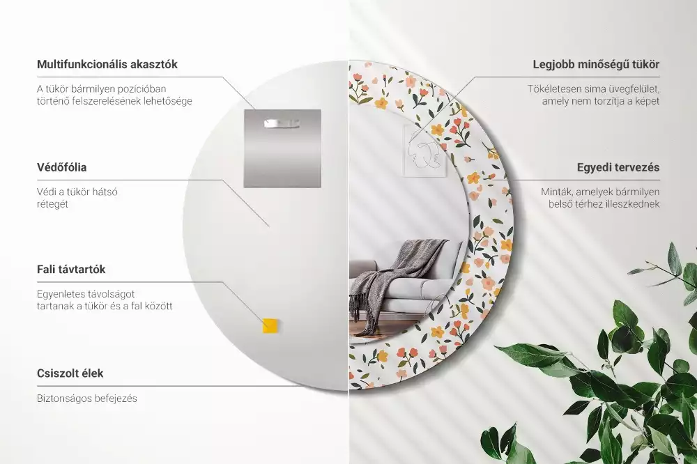 Rund spegel med tryckt ram Små blommor