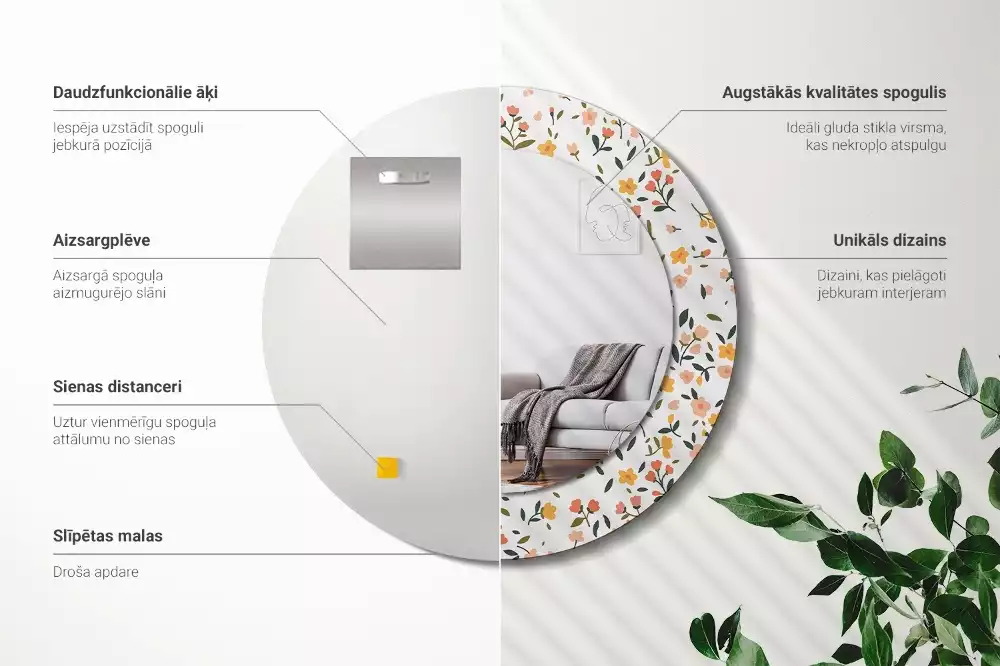 Rund spegel med tryckt ram Små blommor