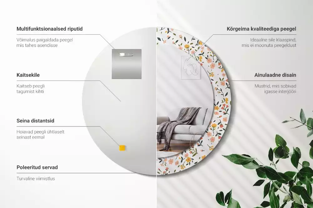 Rund spegel med tryckt ram Små blommor