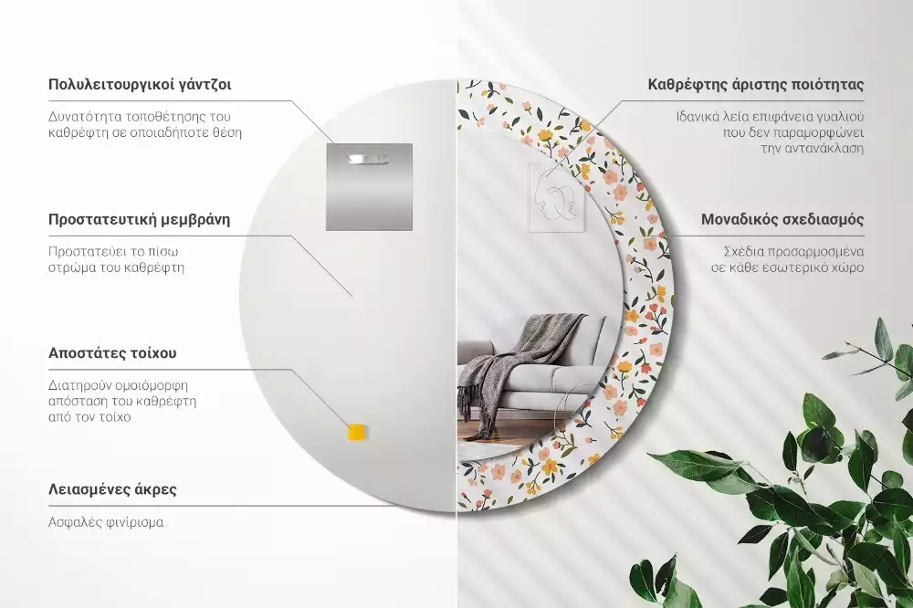 Rund spegel med tryckt ram Små blommor