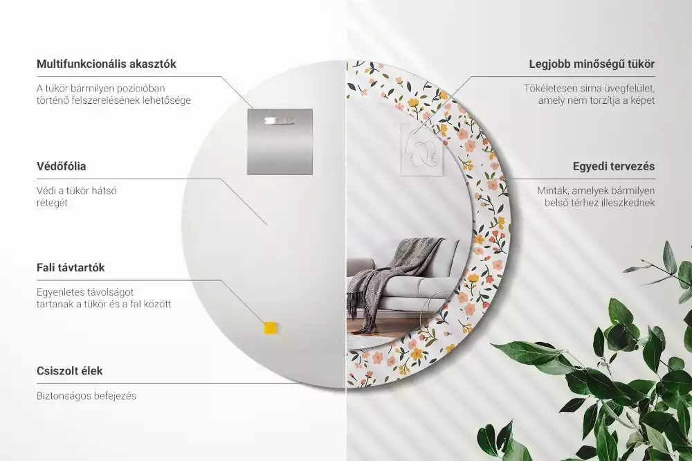 Rund spegel med tryckt ram Små blommor