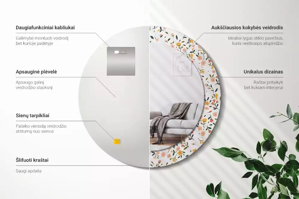 Rund spegel med tryckt ram Små blommor