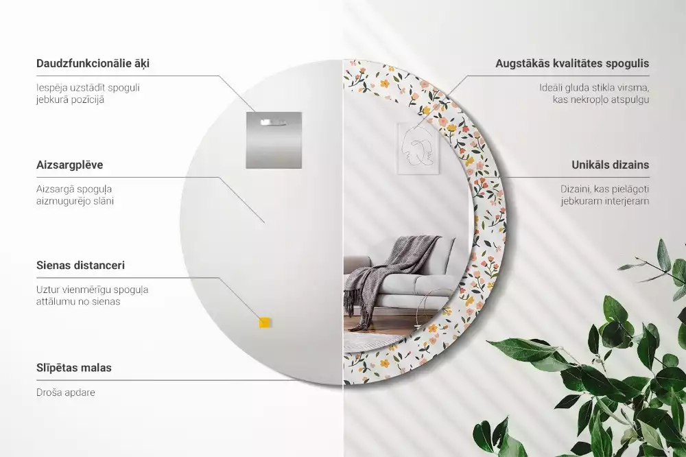 Rund spegel med tryckt ram Små blommor