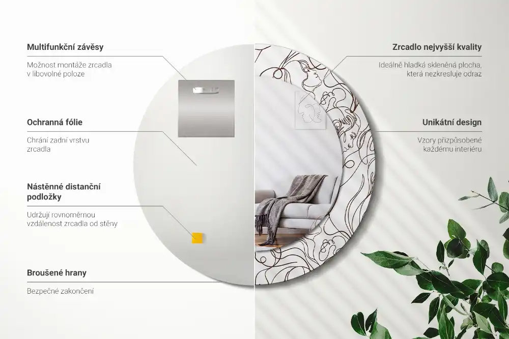 Rund spegel med tryckt ram Ansikten från linjen