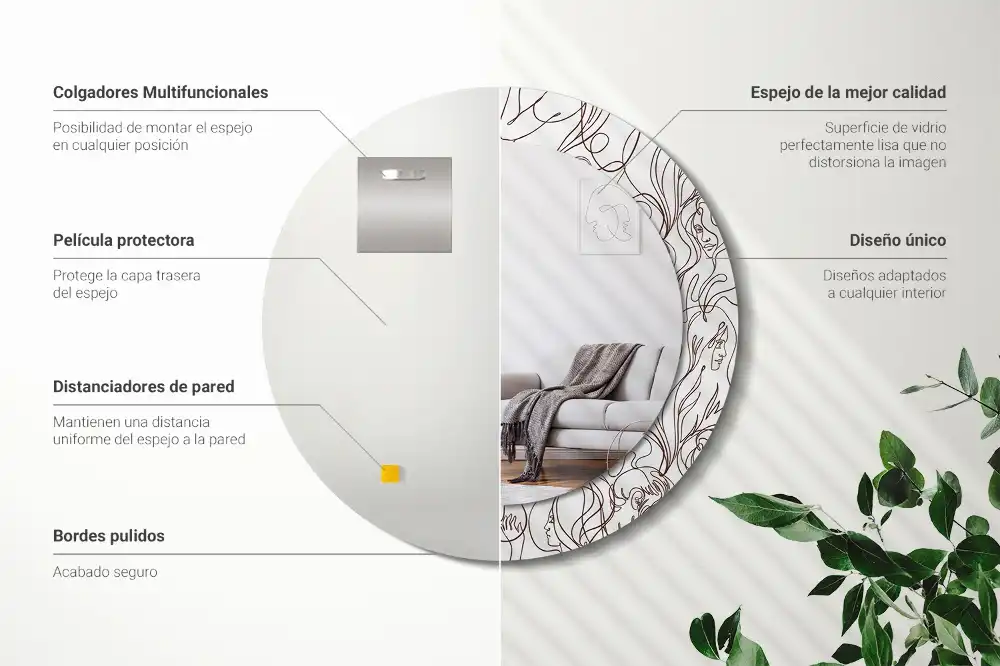 Rund spegel med tryckt ram Ansikten från linjen