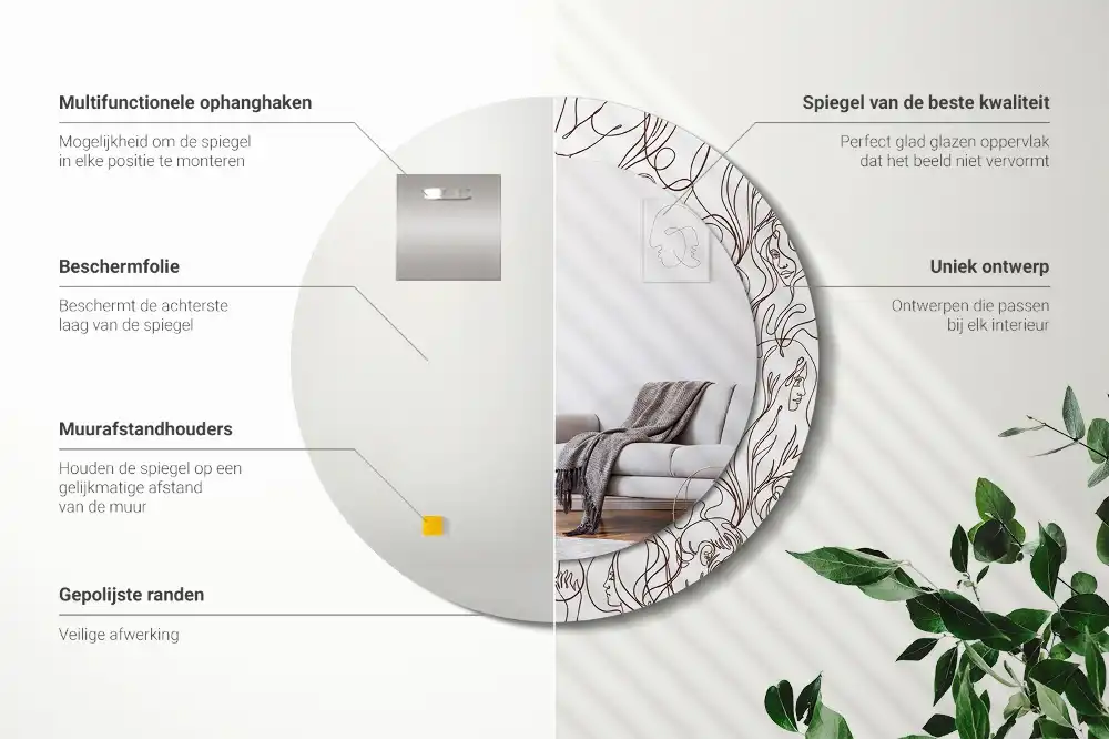 Rund spegel med tryckt ram Ansikten från linjen