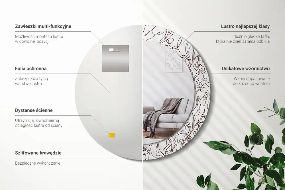 Rund spegel med tryckt ram Ansikten från linjen