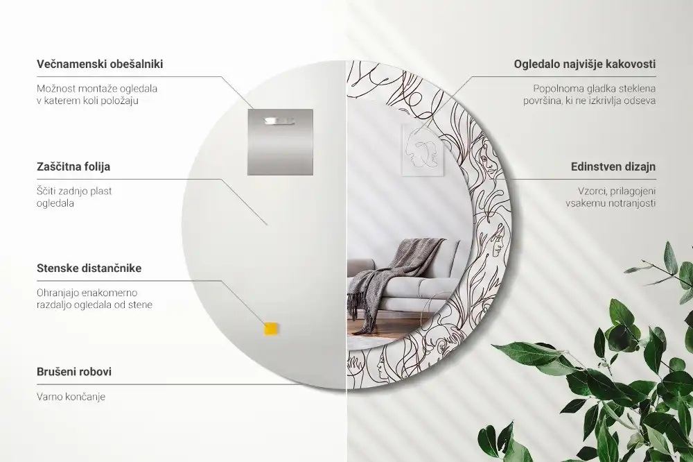 Rund spegel med tryckt ram Ansikten från linjen