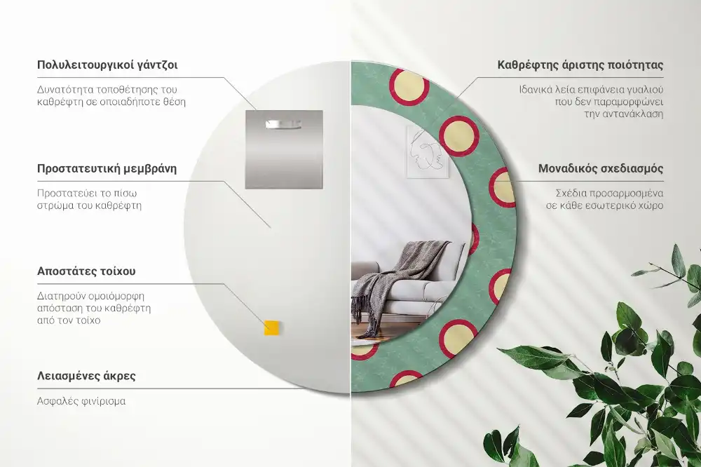 Rund spegel med tryckt ram Punktcirklar