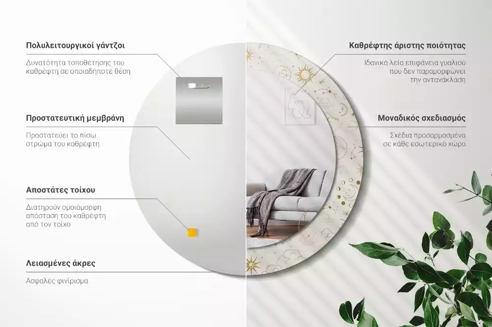 Rund spegel med tryckt ram Mystiskt mönster