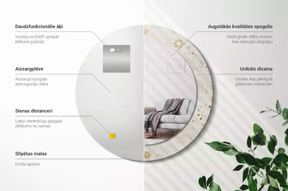 Rund spegel med tryckt ram Mystiskt mönster