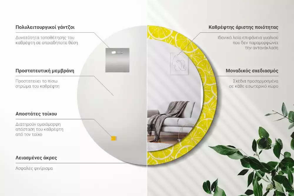 Rund spegel med tryckt ram Citroner