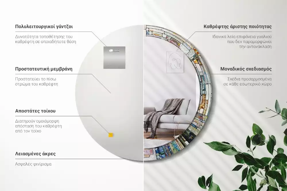 Rund spegel med tryckt ram Målat glas