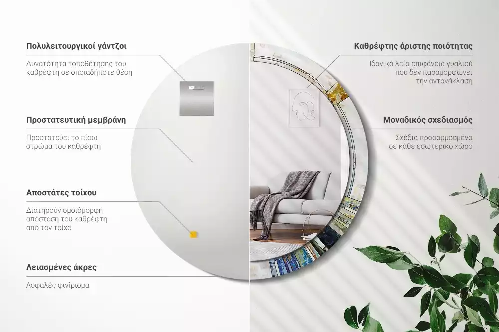 Rund spegel med tryckt ram Målat glas