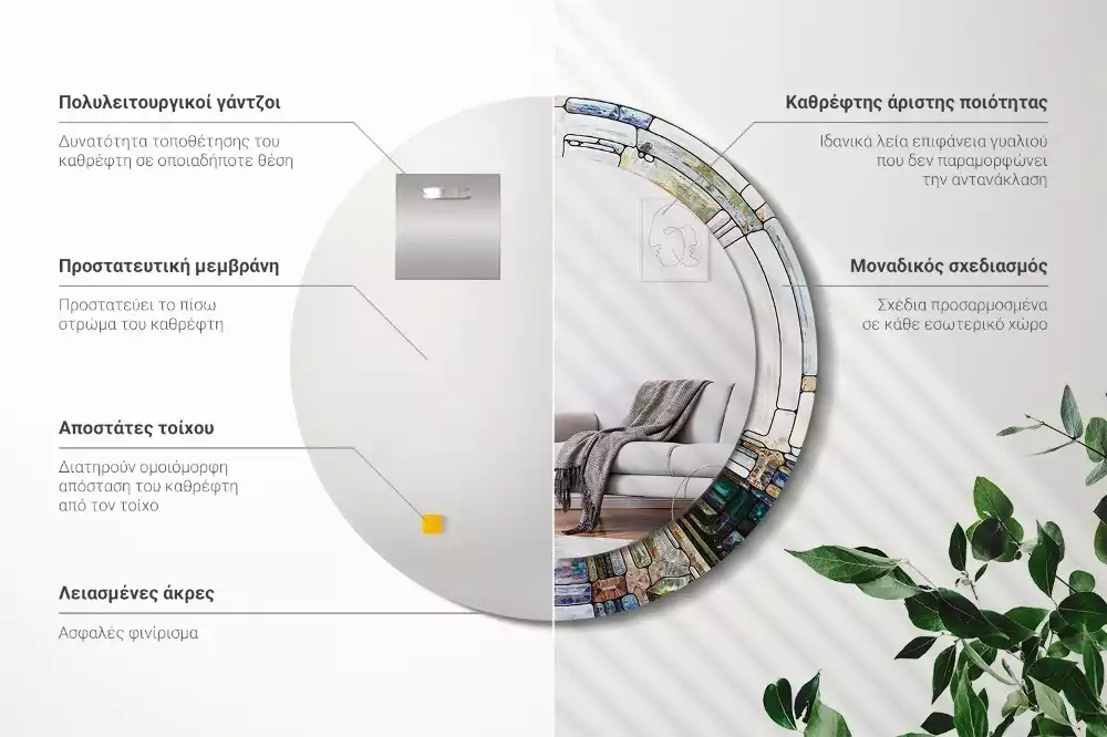 Rund spegel med tryckt ram Målat glas