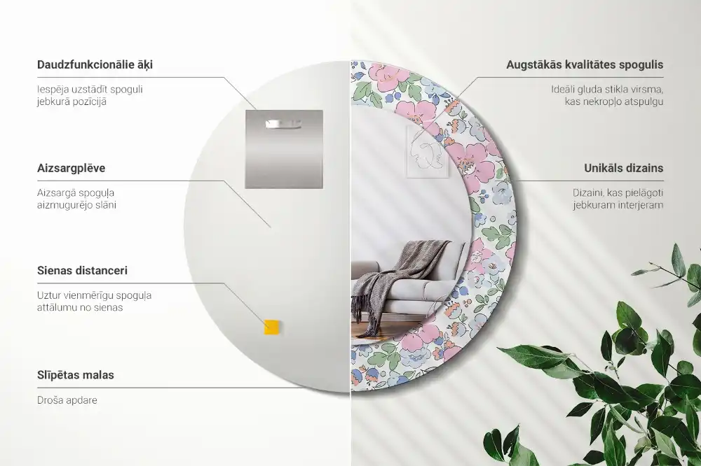 Rund spegel med tryckt ram Färgglada blommor