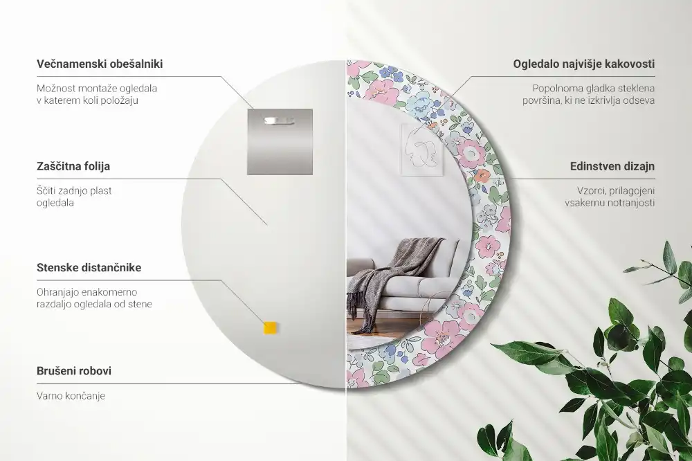 Rund spegel med tryckt ram Färgglada blommor