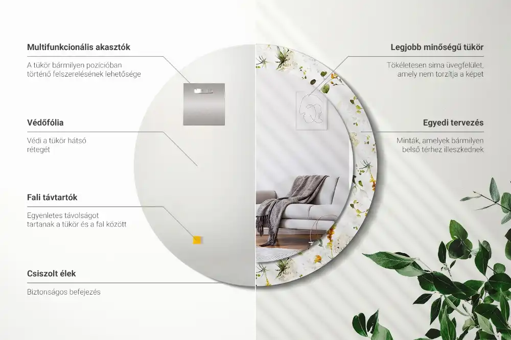 Rund spegel med tryckt Vilda blommor