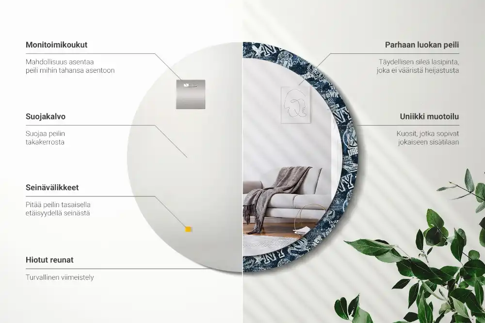Rund spegel med tryckt ram New York collage