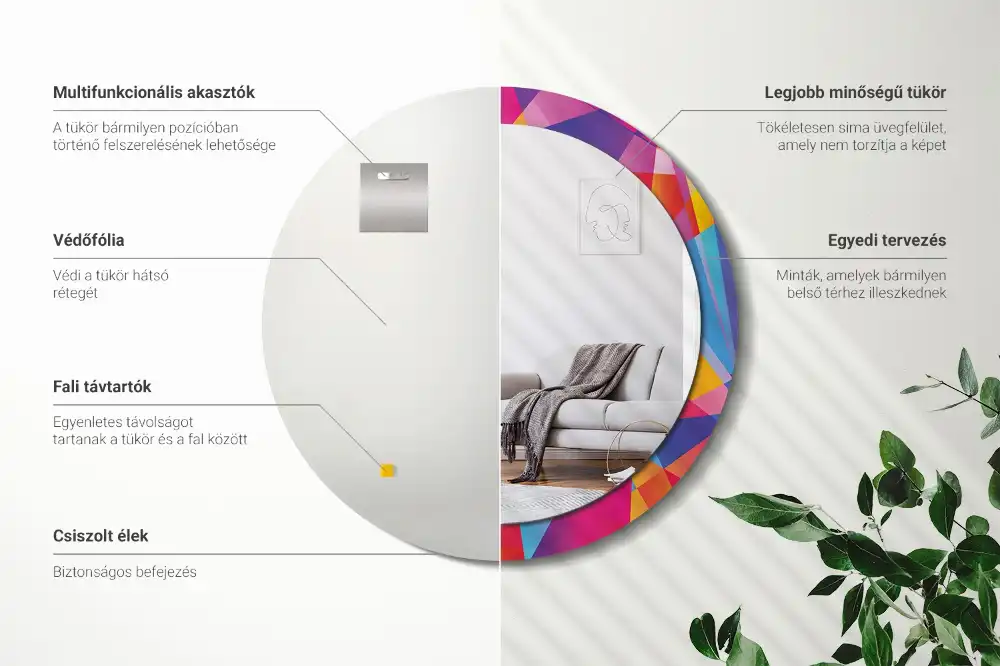 Rund spegel med tryckt Geometrisk sammansättning