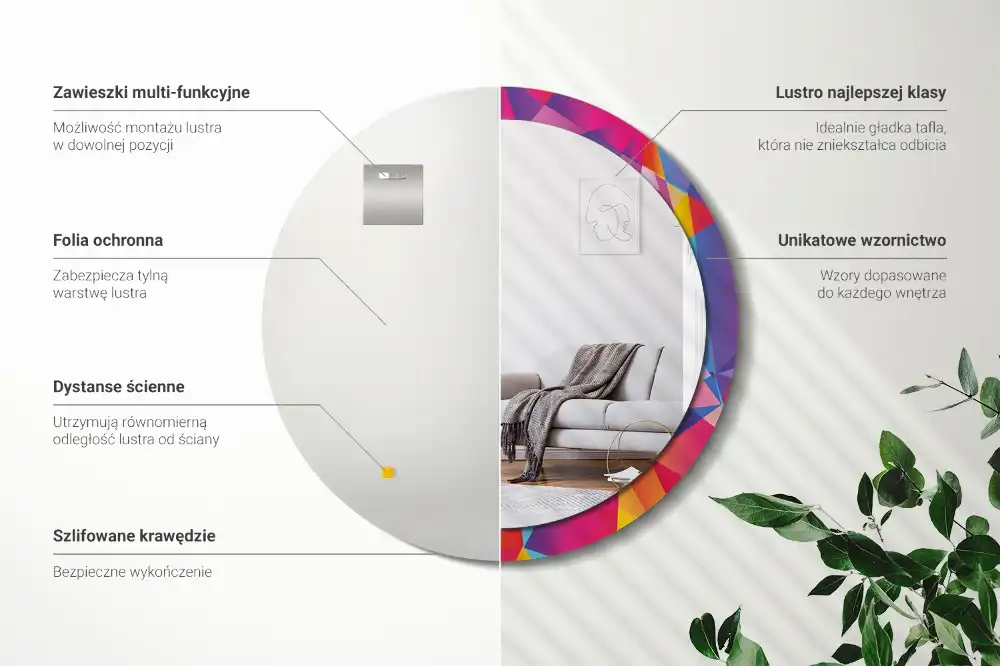 Rund spegel med tryckt Geometrisk sammansättning