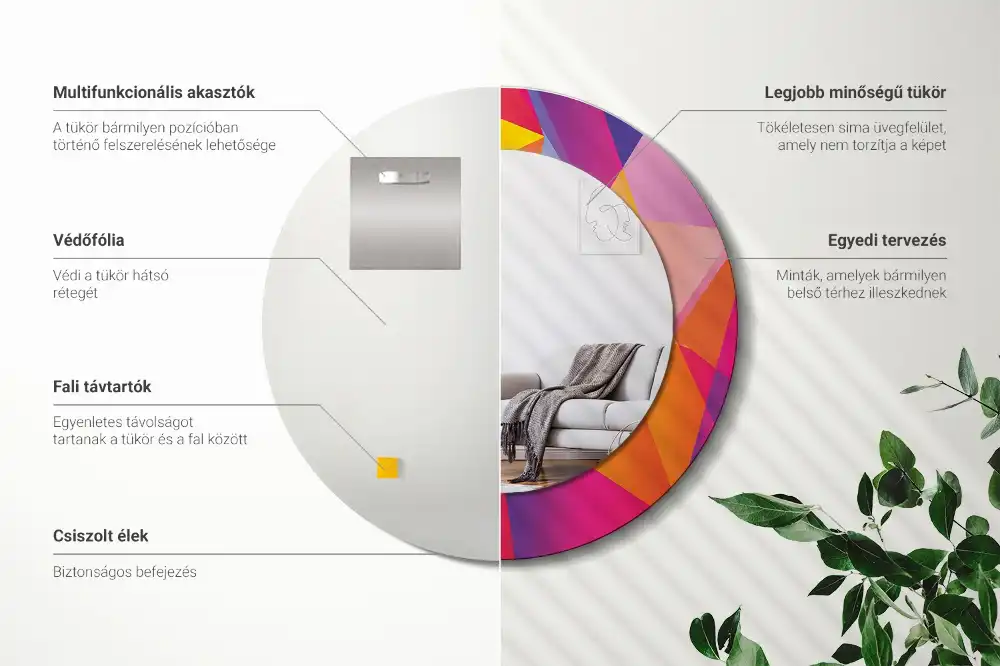 Rund spegel med tryckt Geometrisk sammansättning