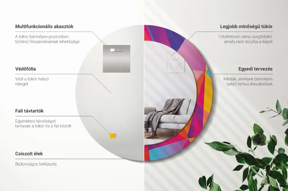 Rund spegel med tryckt Geometrisk sammansättning
