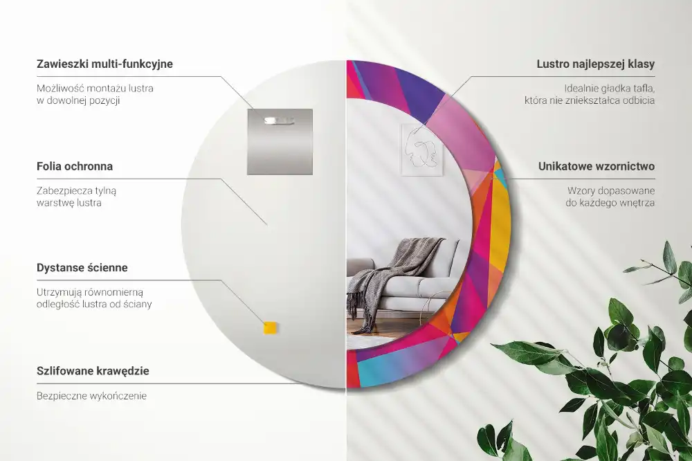 Rund spegel med tryckt Geometrisk sammansättning