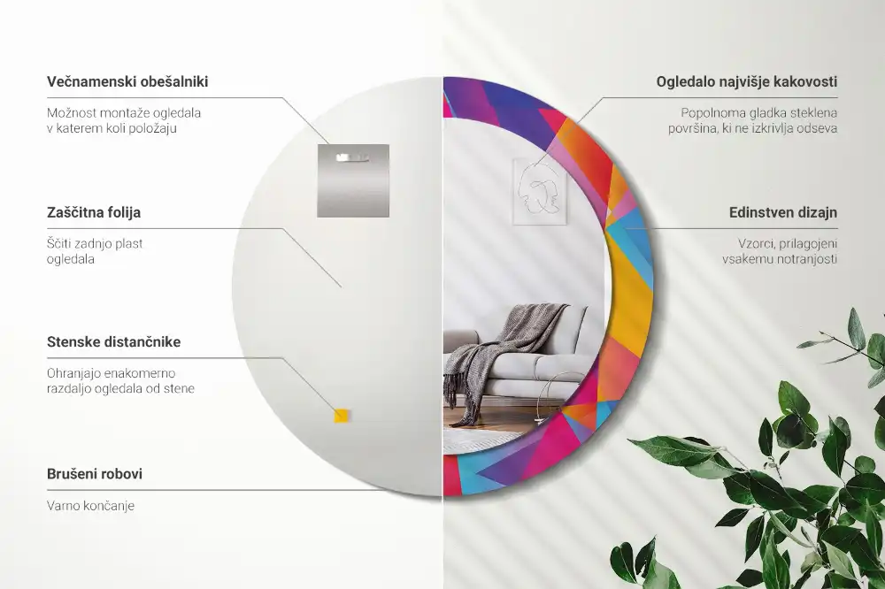 Rund spegel med tryckt Geometrisk sammansättning