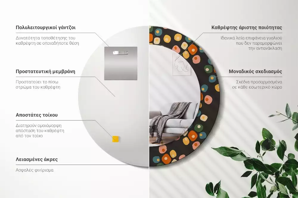 Rund spegel med tryckt ram Blomma prickar