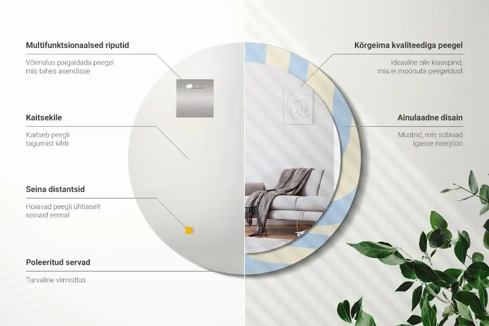 Rund spegel med tryckt Abstrakt form