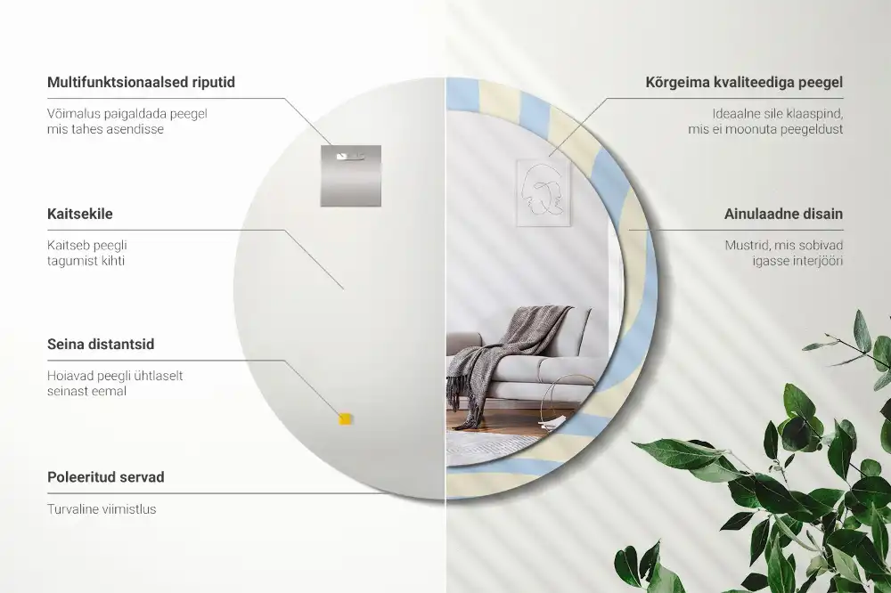 Rund spegel med tryckt Abstrakt form