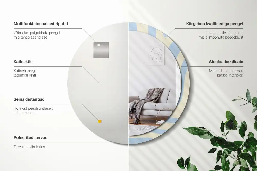 Rund spegel med tryckt Abstrakt form