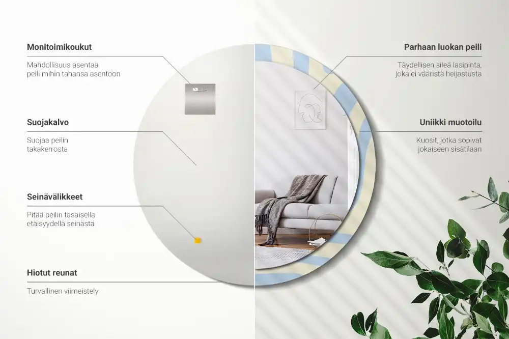 Rund spegel med tryckt Abstrakt form