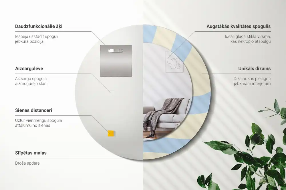 Rund spegel med tryckt Abstrakt form