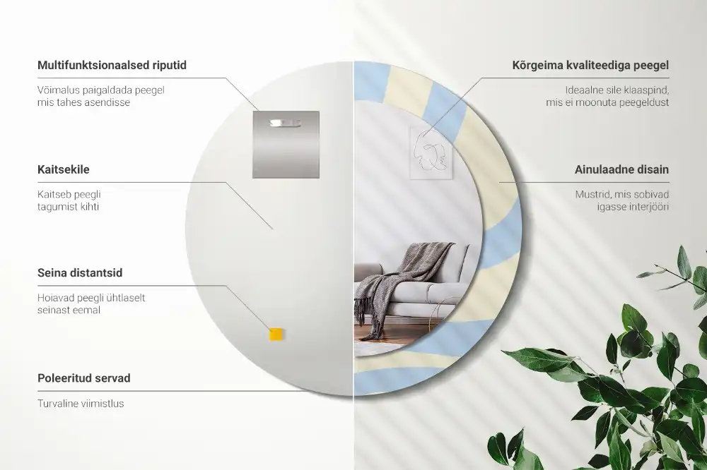 Rund spegel med tryckt Abstrakt form