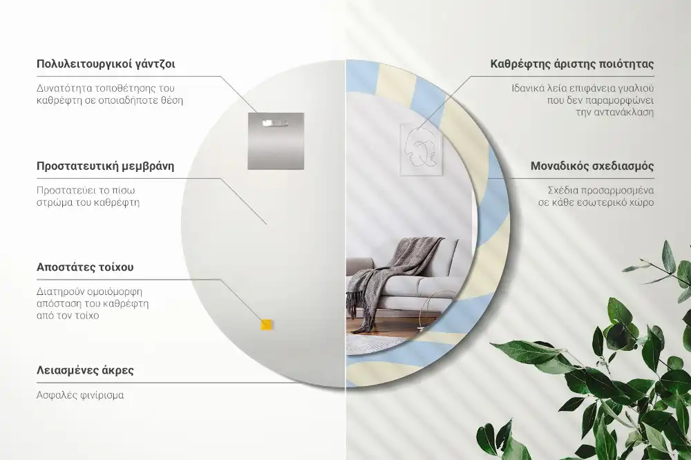 Rund spegel med tryckt Abstrakt form