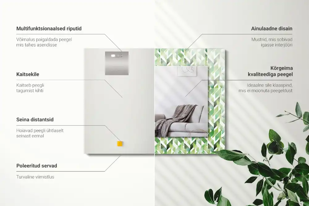 Dekorativ spegel med tryck Grönt geometriskt mönster