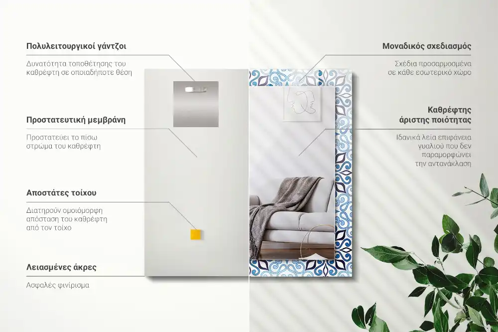 Dekorativ spegel med tryck Blå prydnadsmönster