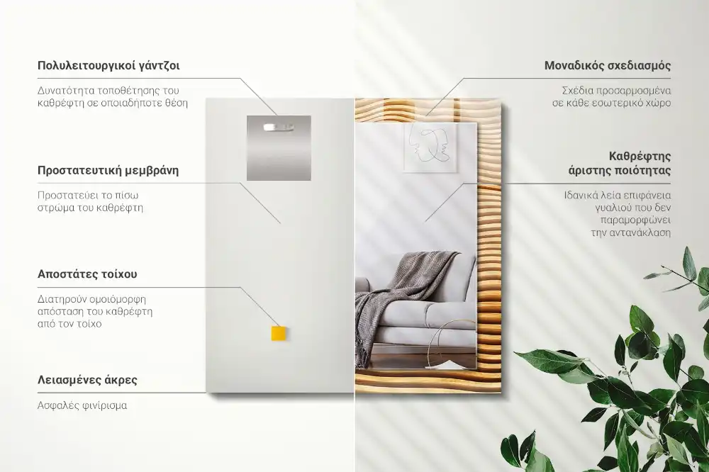 Rektangulär spegel med tryck Trävågor