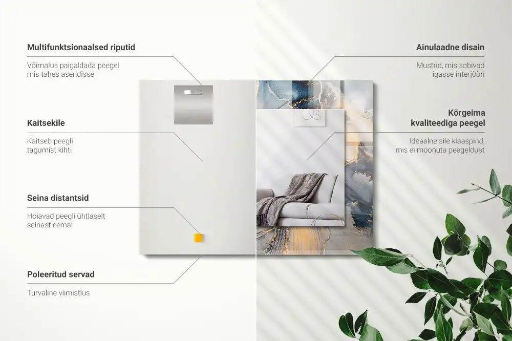 Rektangulär spegel med tryck Abstrakt blå konst