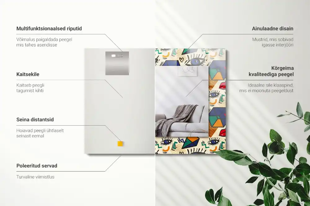 Dekorativ spegel med tryck Ögon, mun, former