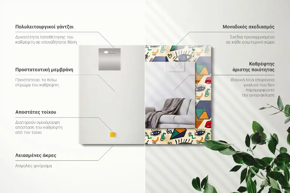 Dekorativ spegel med tryck Ögon, mun, former