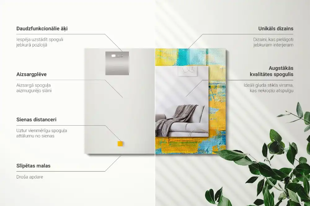 Rektangulär spegel med tryck Abstrakt oljemålning