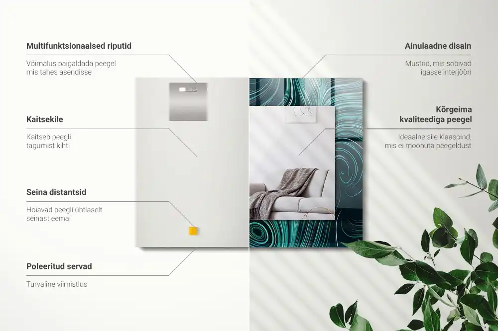 Dekorativ spegel med tryck Abstrakta linjemönster