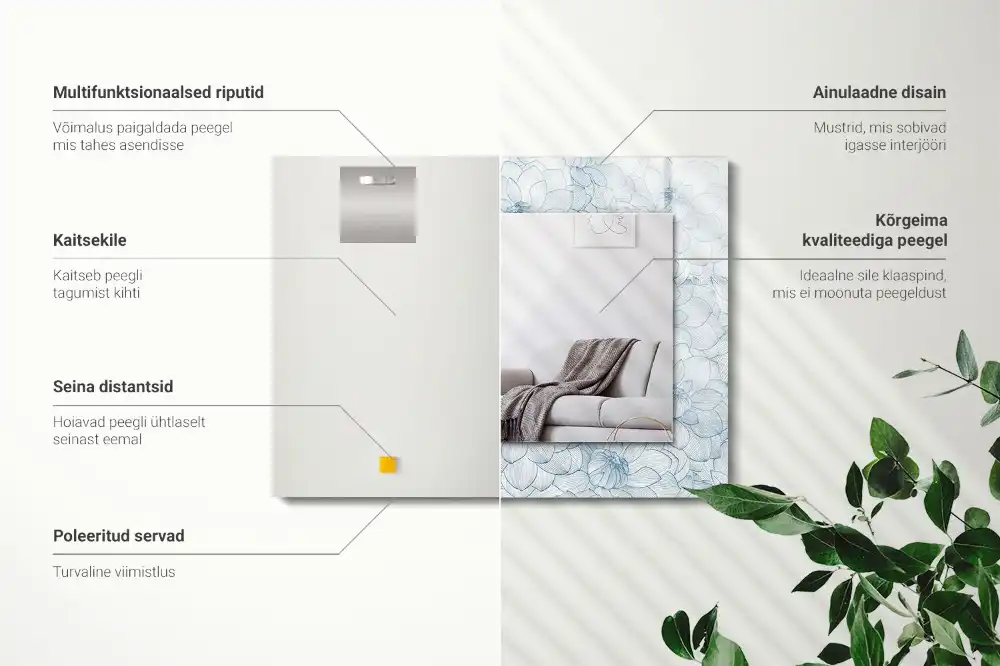 Rektangulär spegel med tryck Blommönster blått