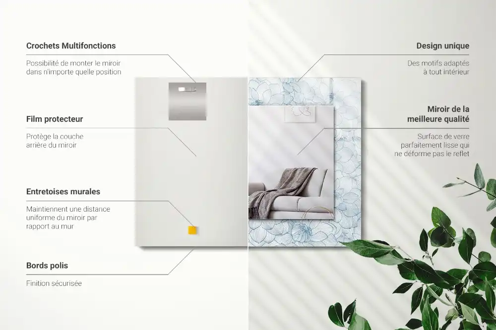 Rektangulär spegel med tryck Blommönster blått