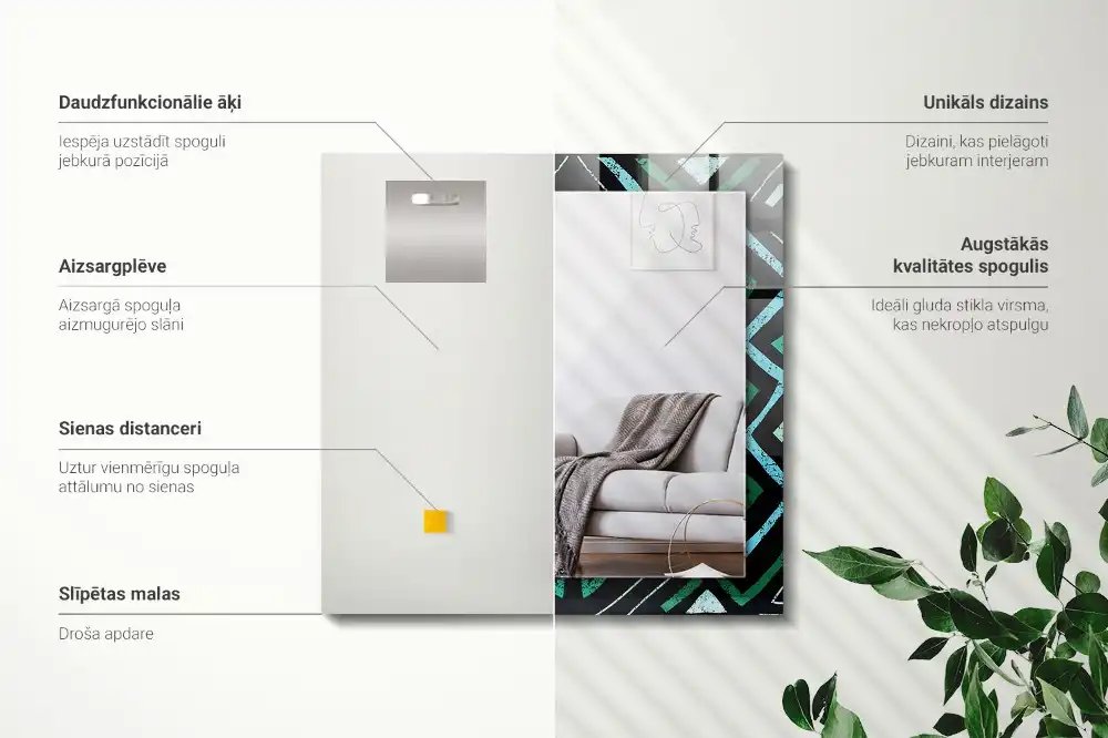 Rektangulär spegel med tryck Geometriskt turkos mönster