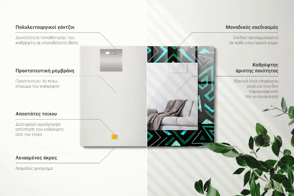 Rektangulär spegel med tryck Geometriskt turkos mönster
